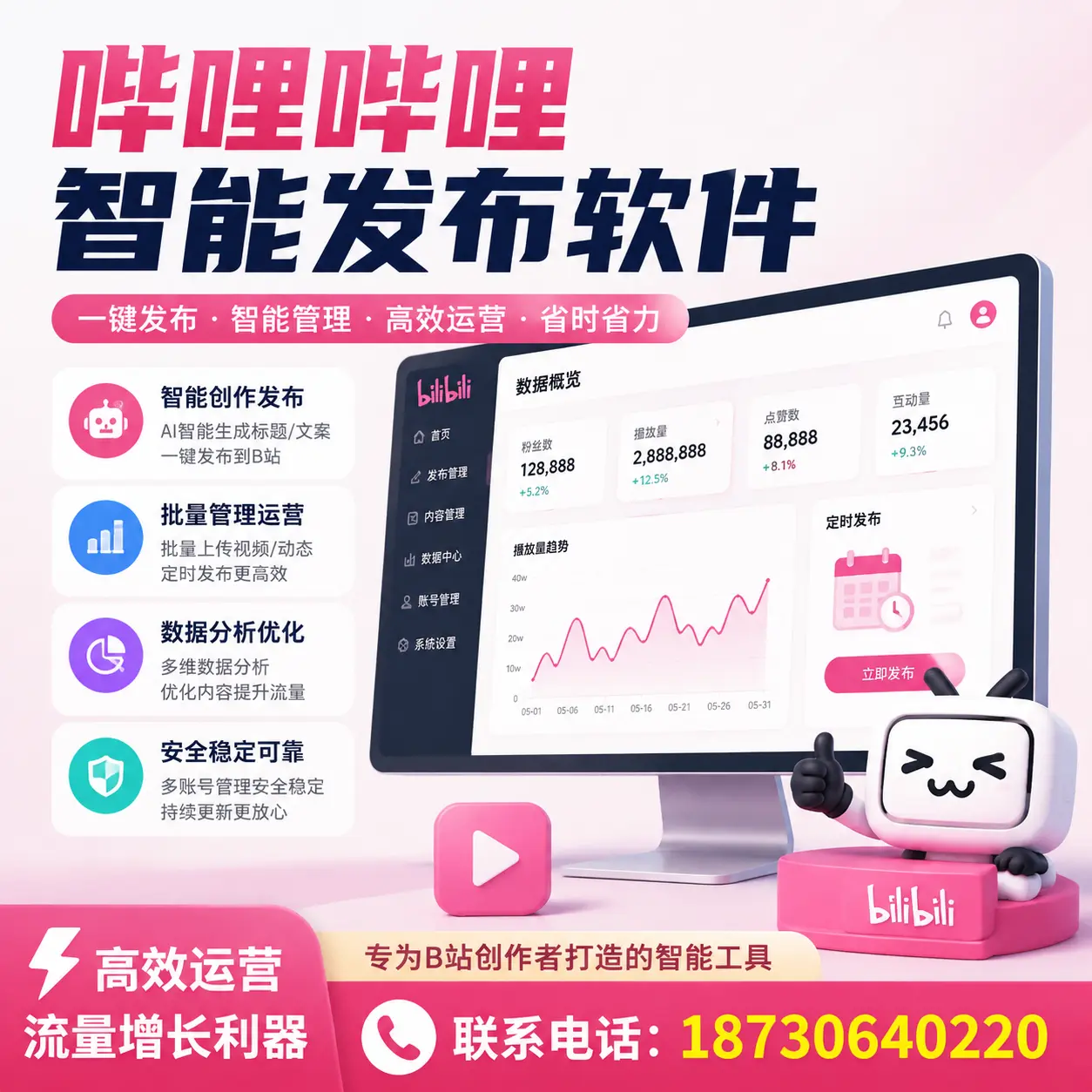 如何评估哔哩哔哩智能发布软件的ROI？汕尾 企业必读